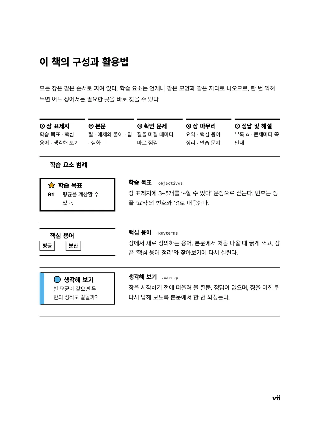 고대비 접근성 — 구성과 활용법
