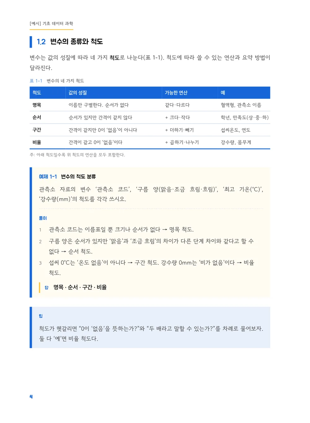 하늘빛 교과서 — 본문(예제)