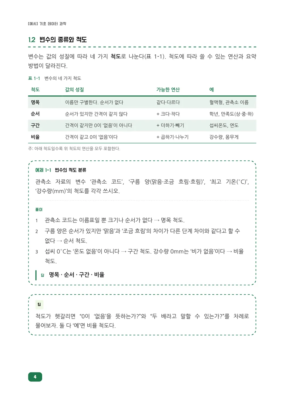 숲길 과학 — 본문(예제)