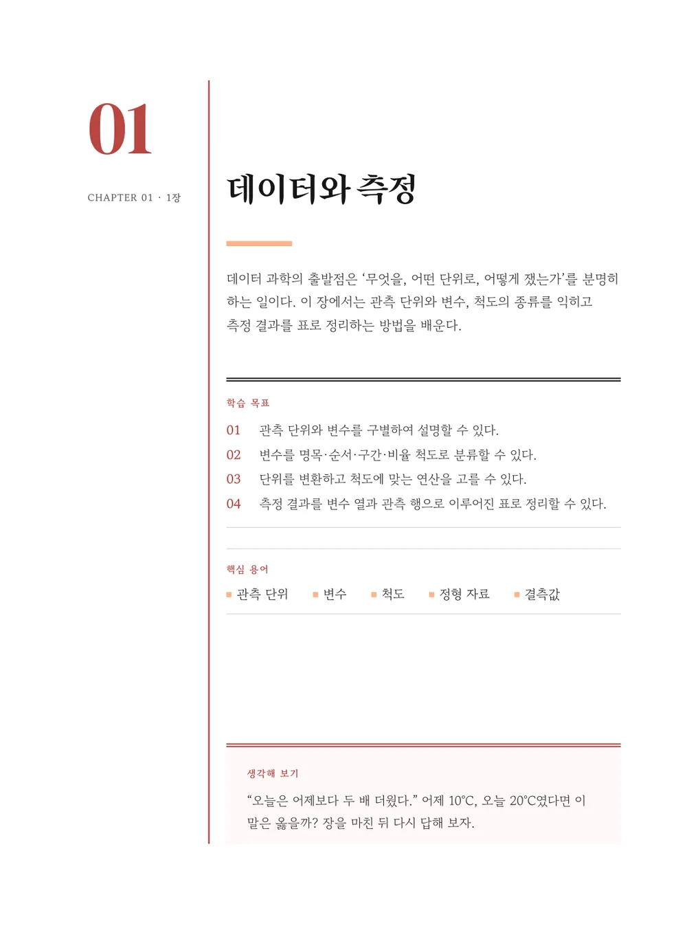 산호 국어 — 장 표제지