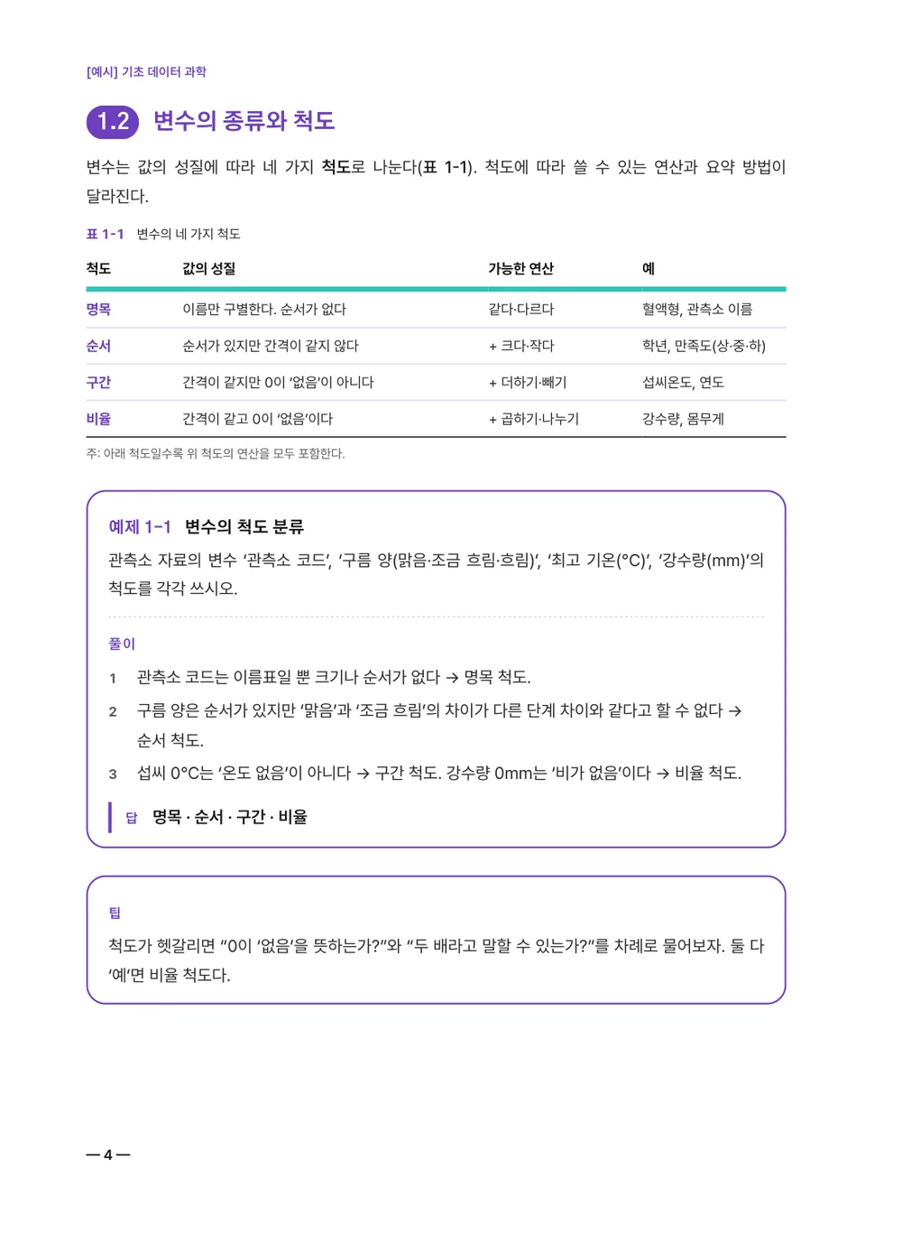 포도 수학 — 본문(예제)