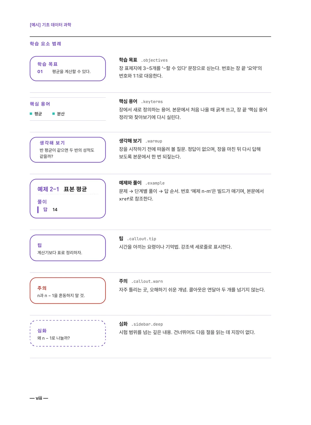 포도 수학 — 구성과 활용법