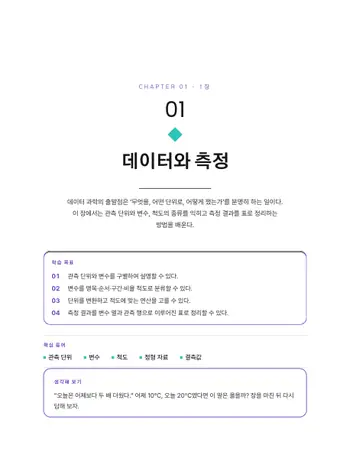 포도 수학
