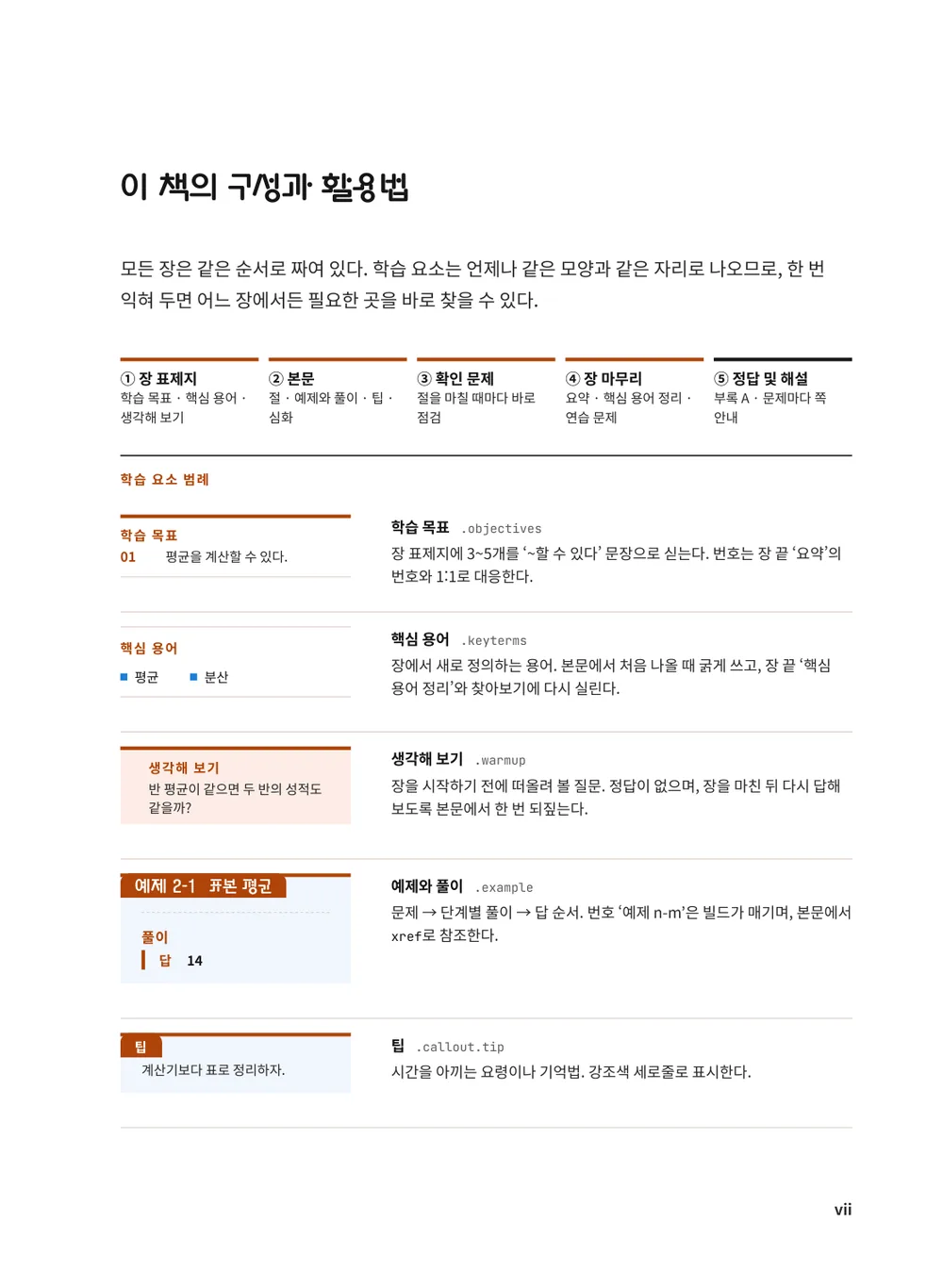 귤빛 실과 — 구성과 활용법