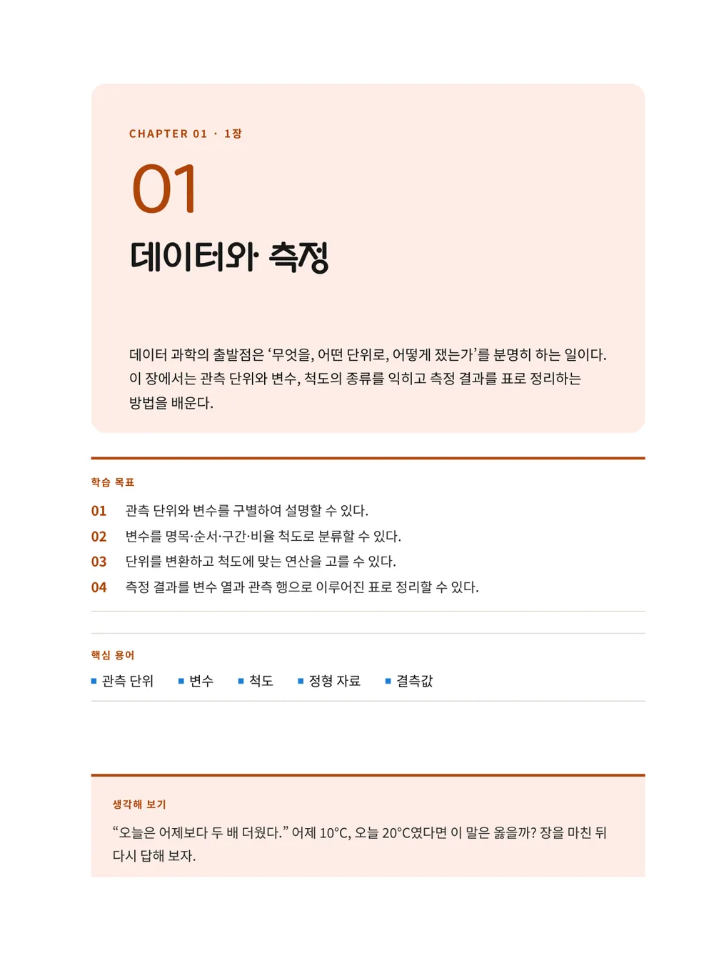귤빛 실과 — 장 표제지