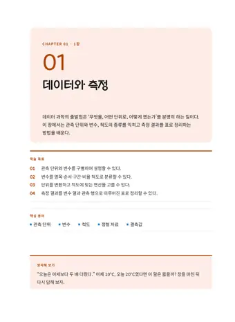 귤빛 실과