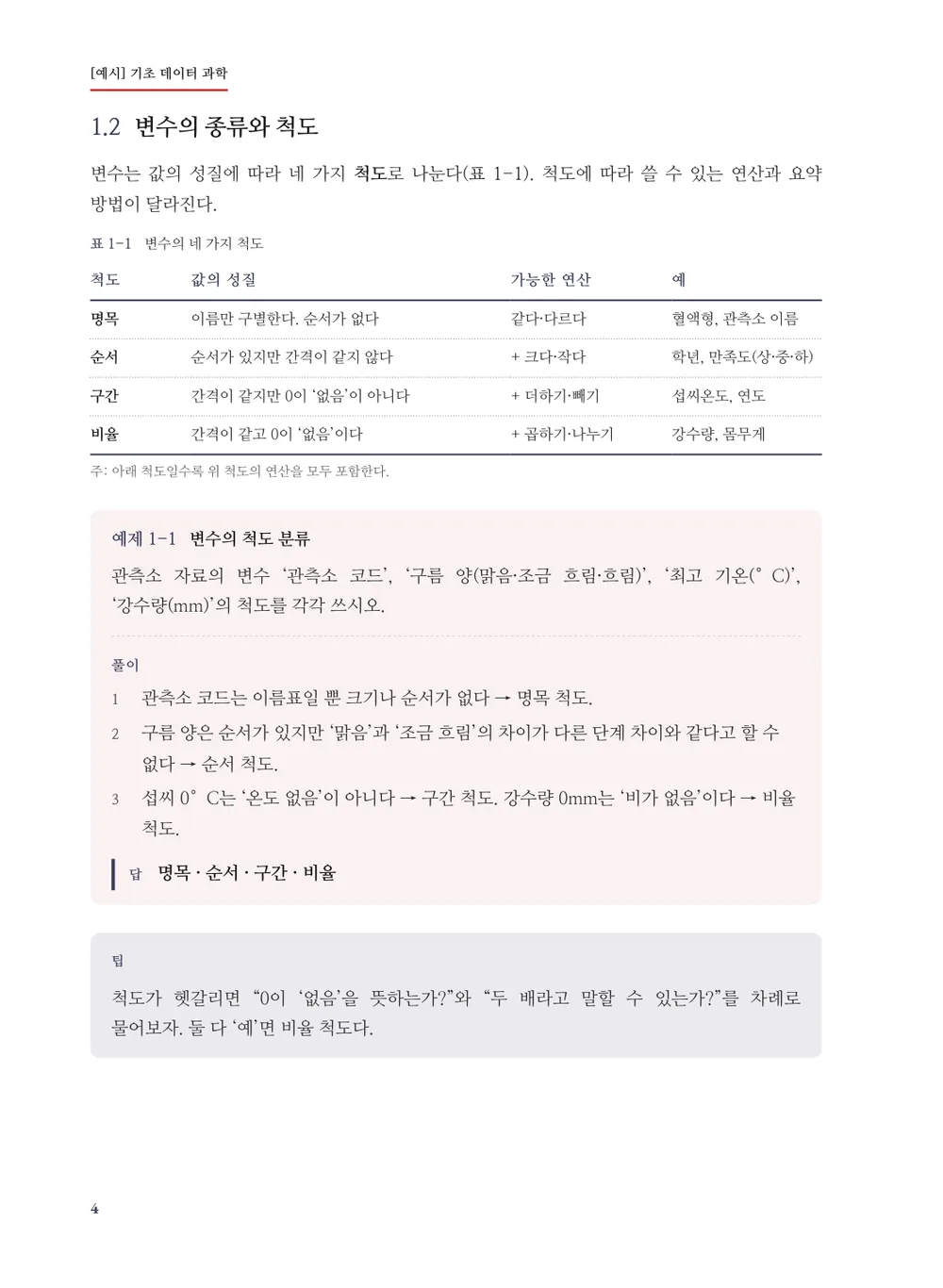 먹선 역사 — 본문(예제)