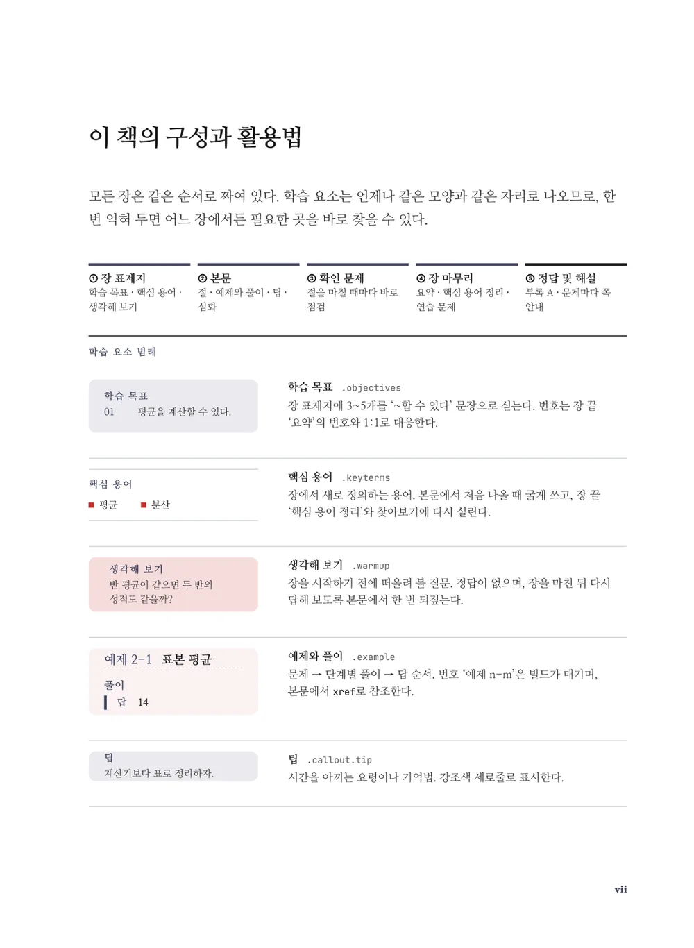먹선 역사 — 구성과 활용법