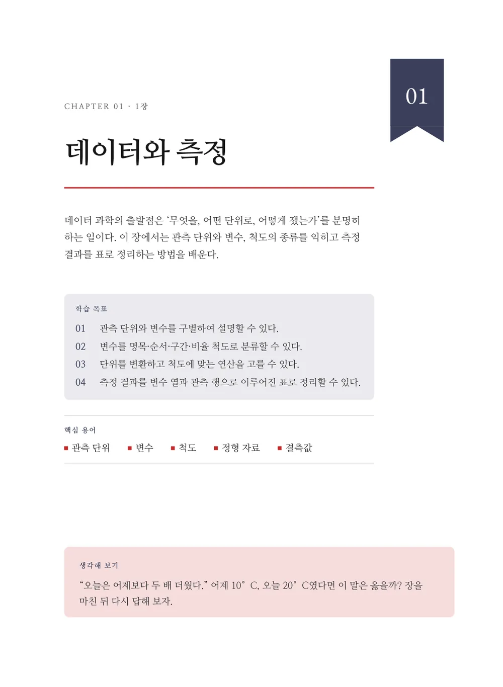 먹선 역사 — 장 표제지