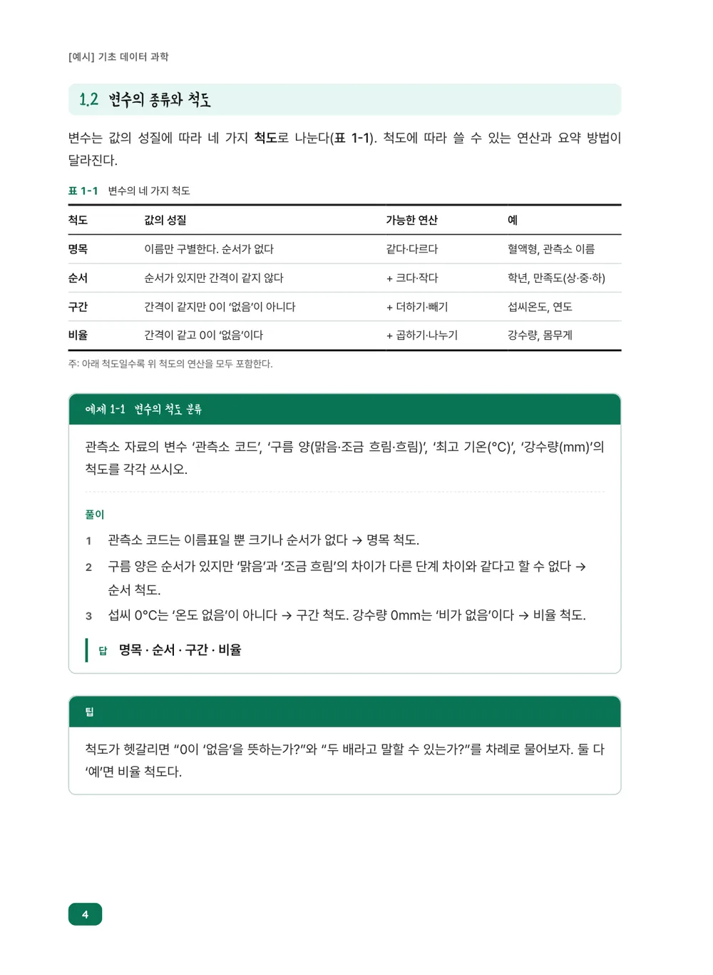 민트 영어 — 본문(예제)