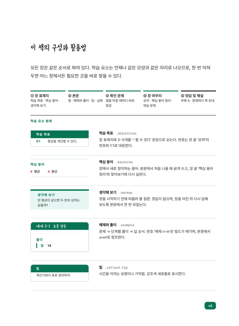 민트 영어 — 구성과 활용법