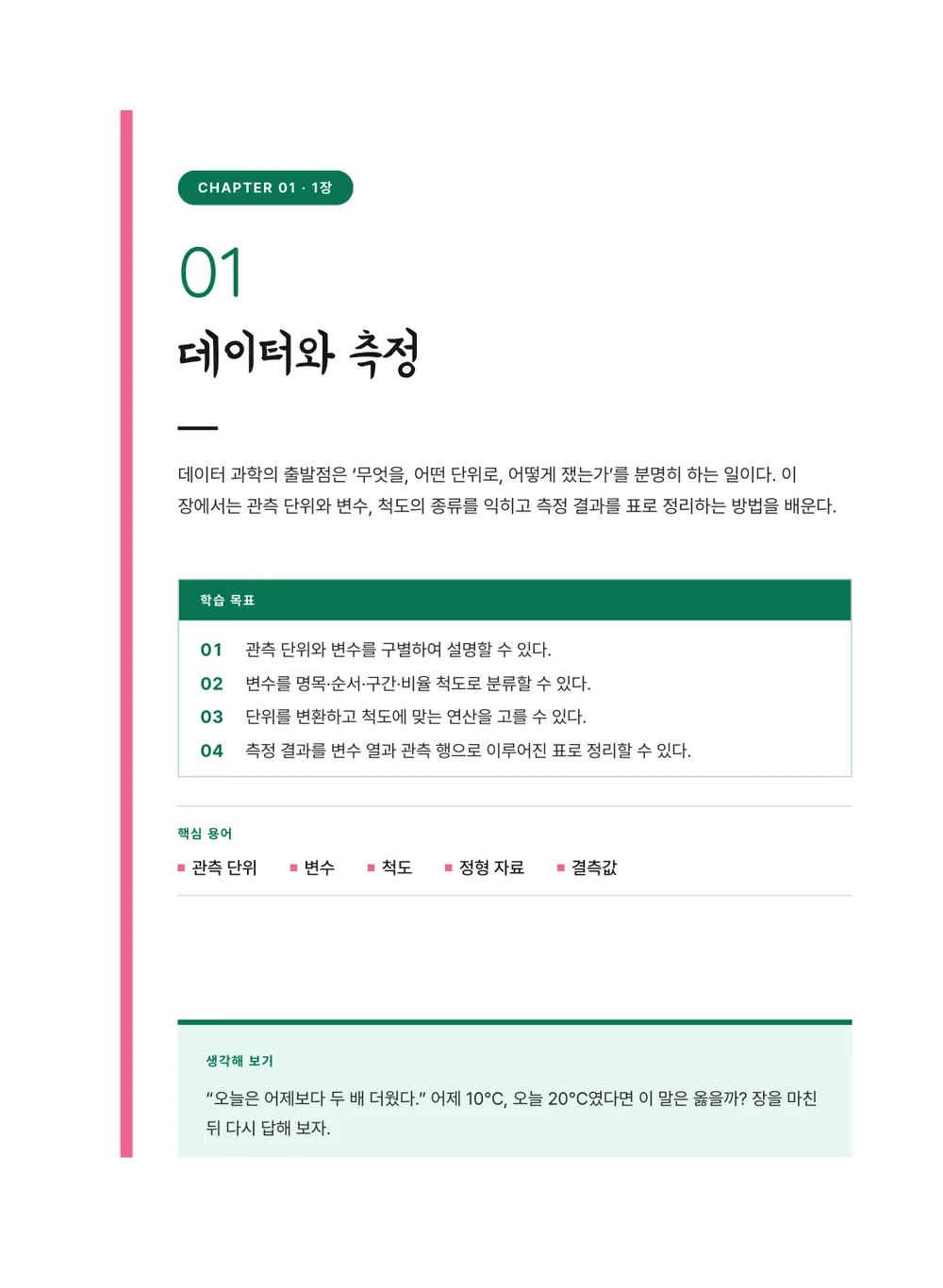 민트 영어 — 장 표제지