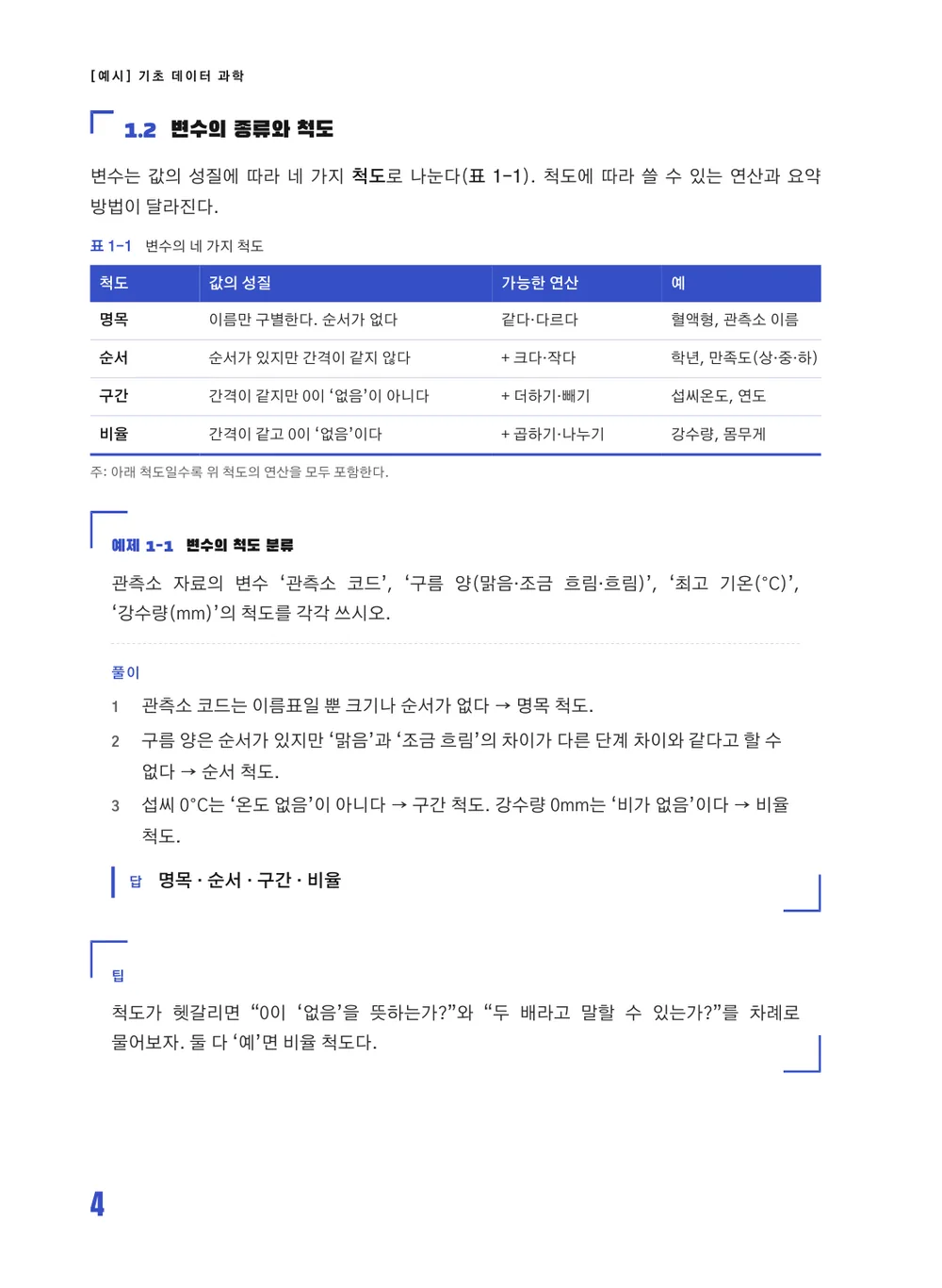 남빛 중학 — 본문(예제)