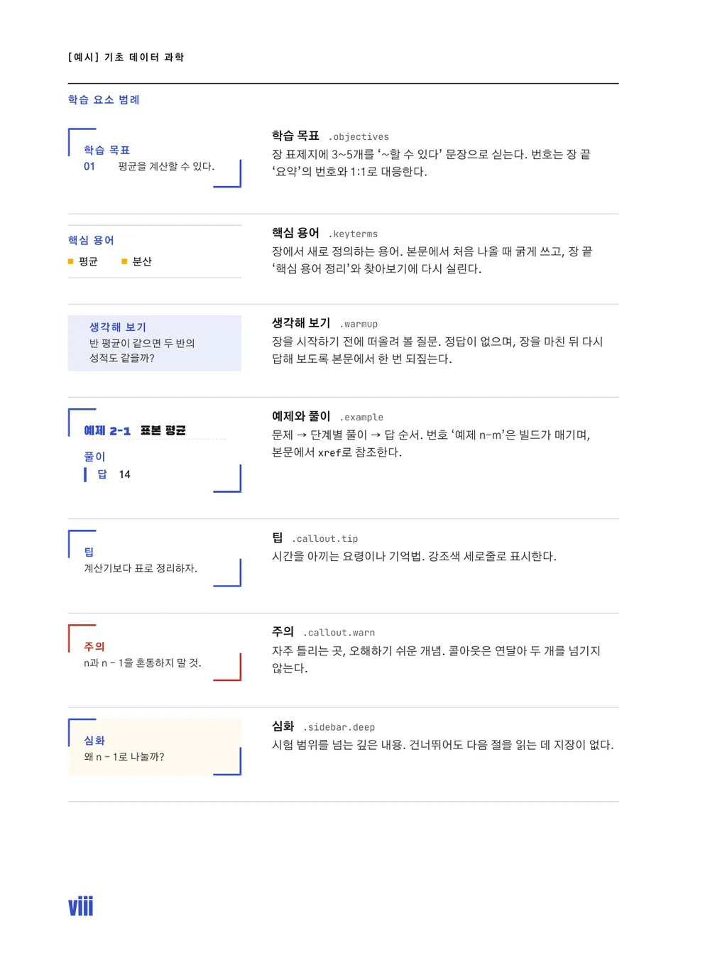 남빛 중학 — 구성과 활용법