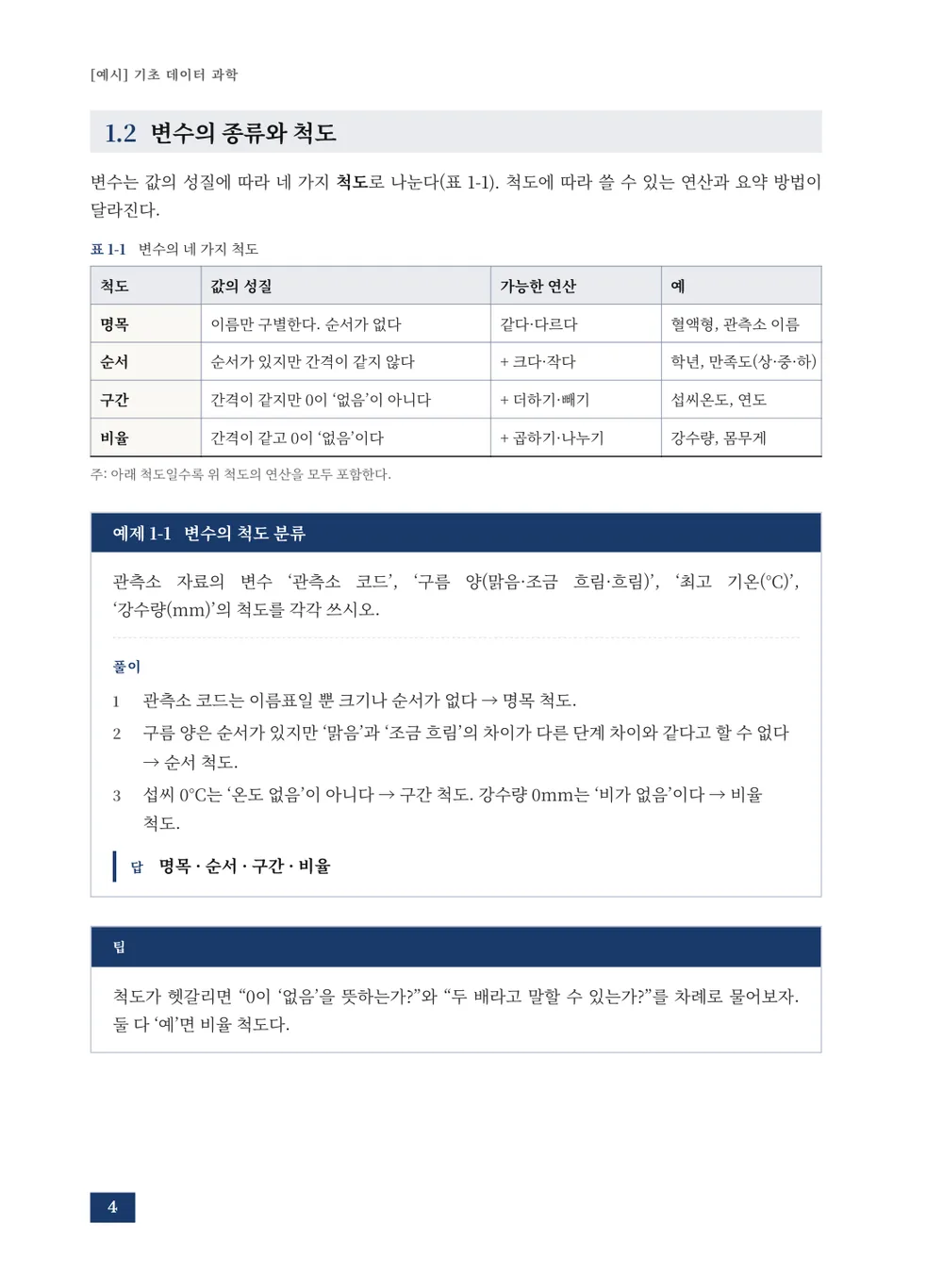 옥스퍼드 — 본문(예제)