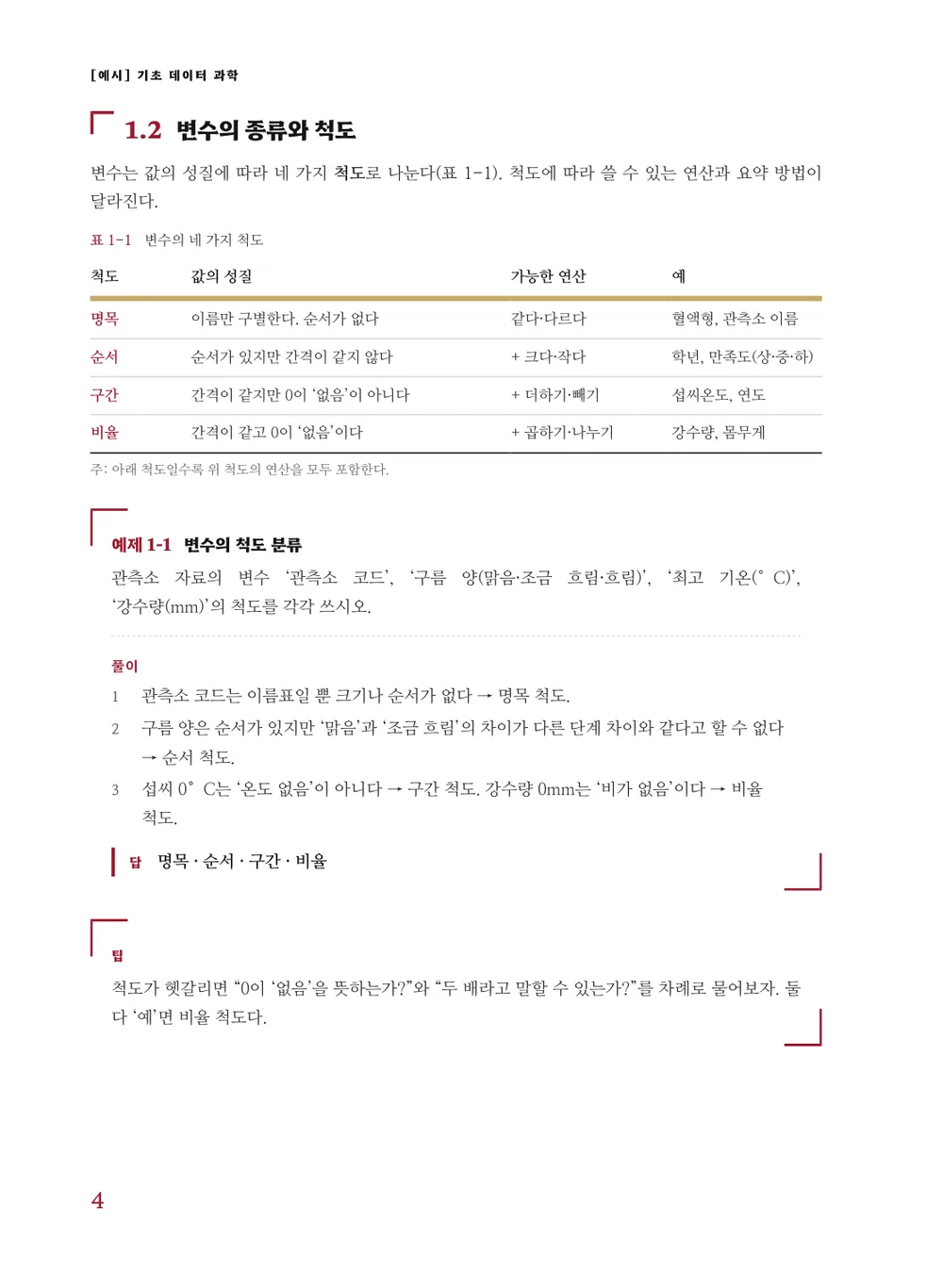 크림슨 강의 — 본문(예제)