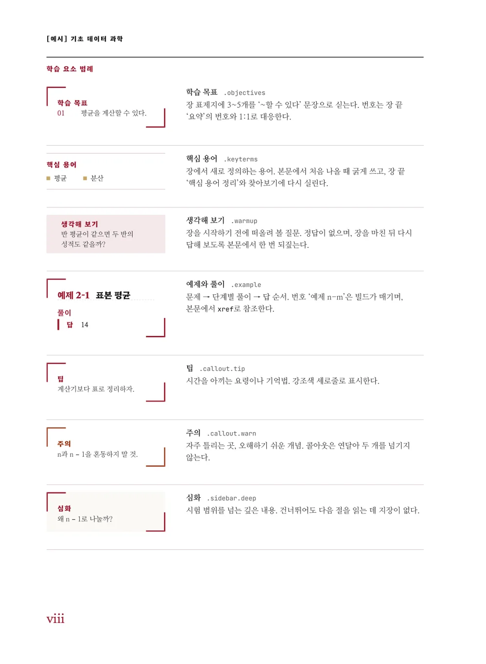 크림슨 강의 — 구성과 활용법