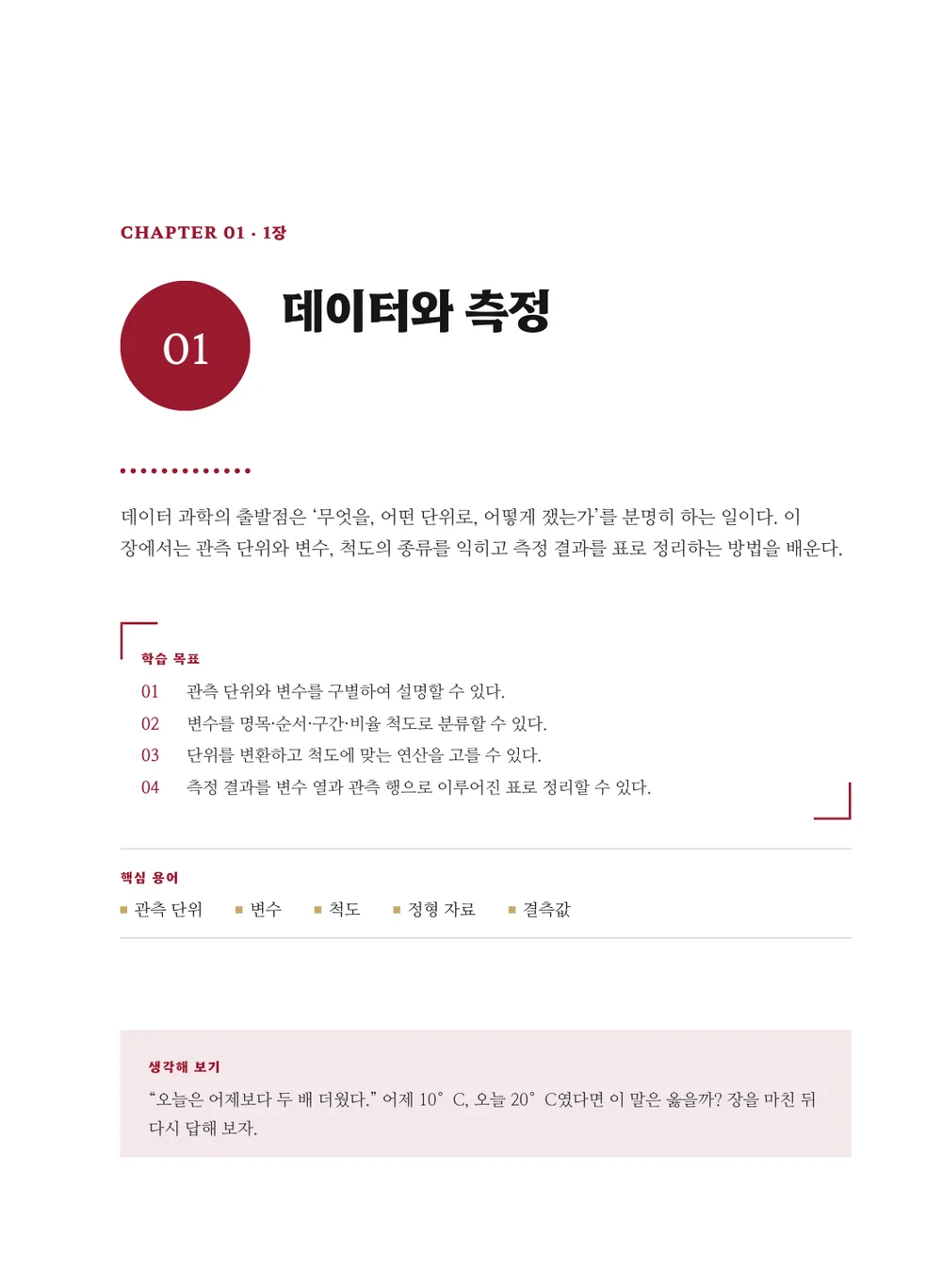 크림슨 강의 — 장 표제지