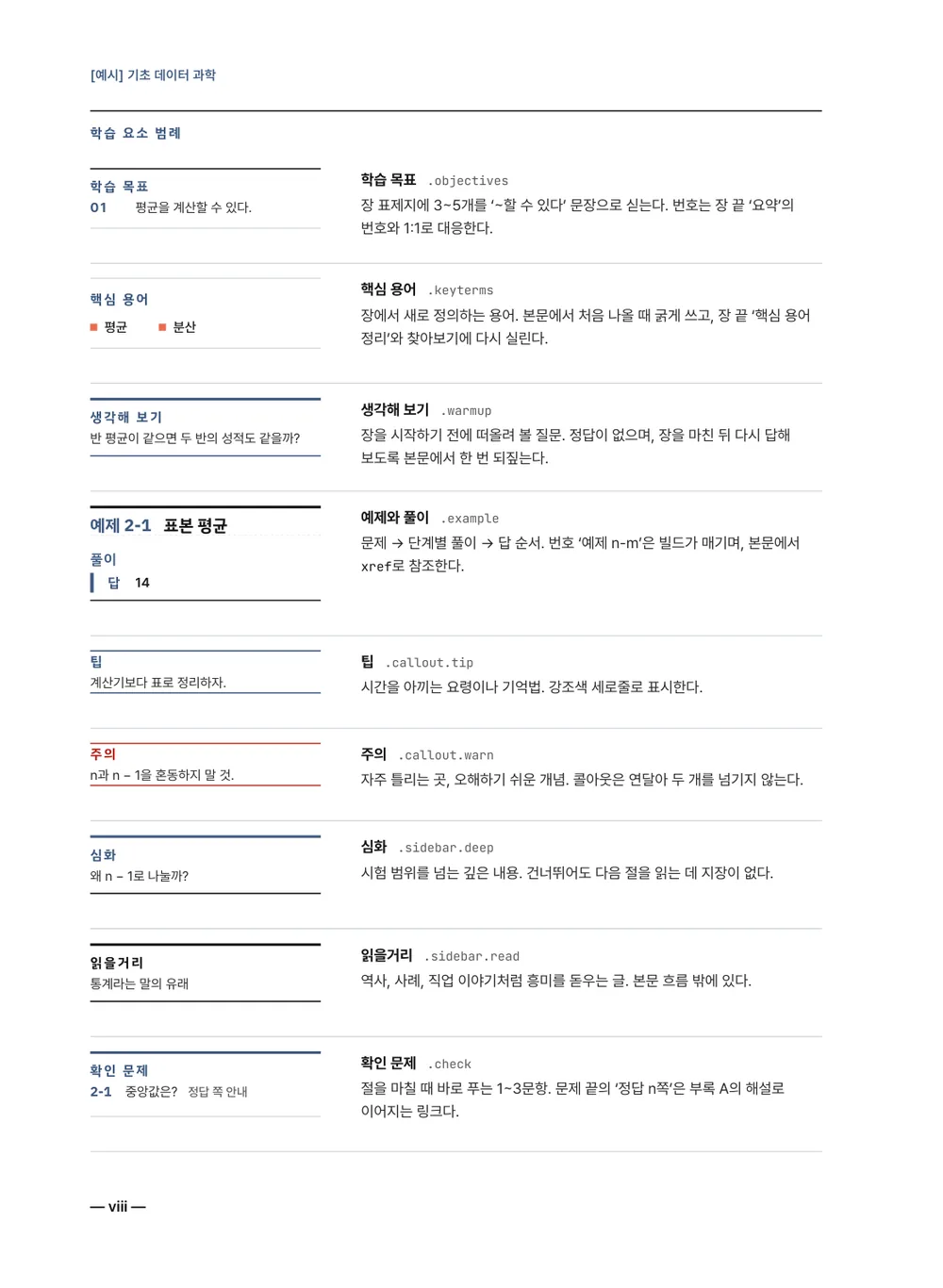 슬레이트 세미나 — 구성과 활용법