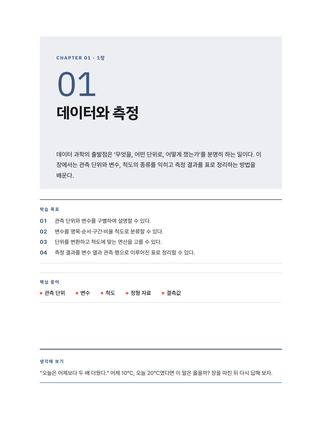 슬레이트 세미나 — 장 표제지