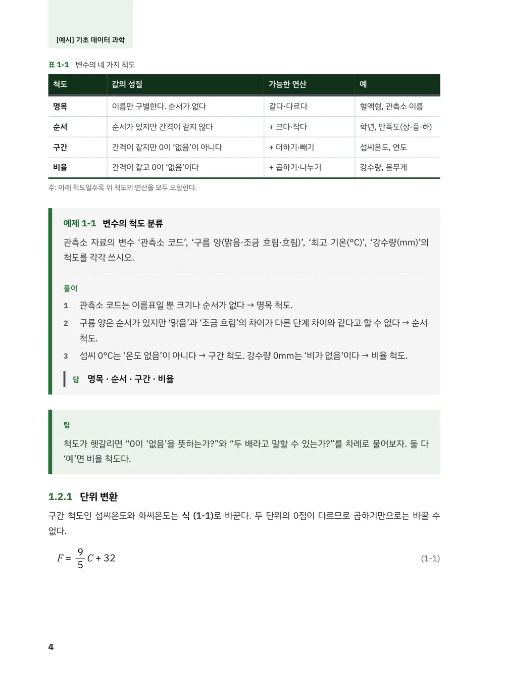 연구실 노트 — 본문(예제)