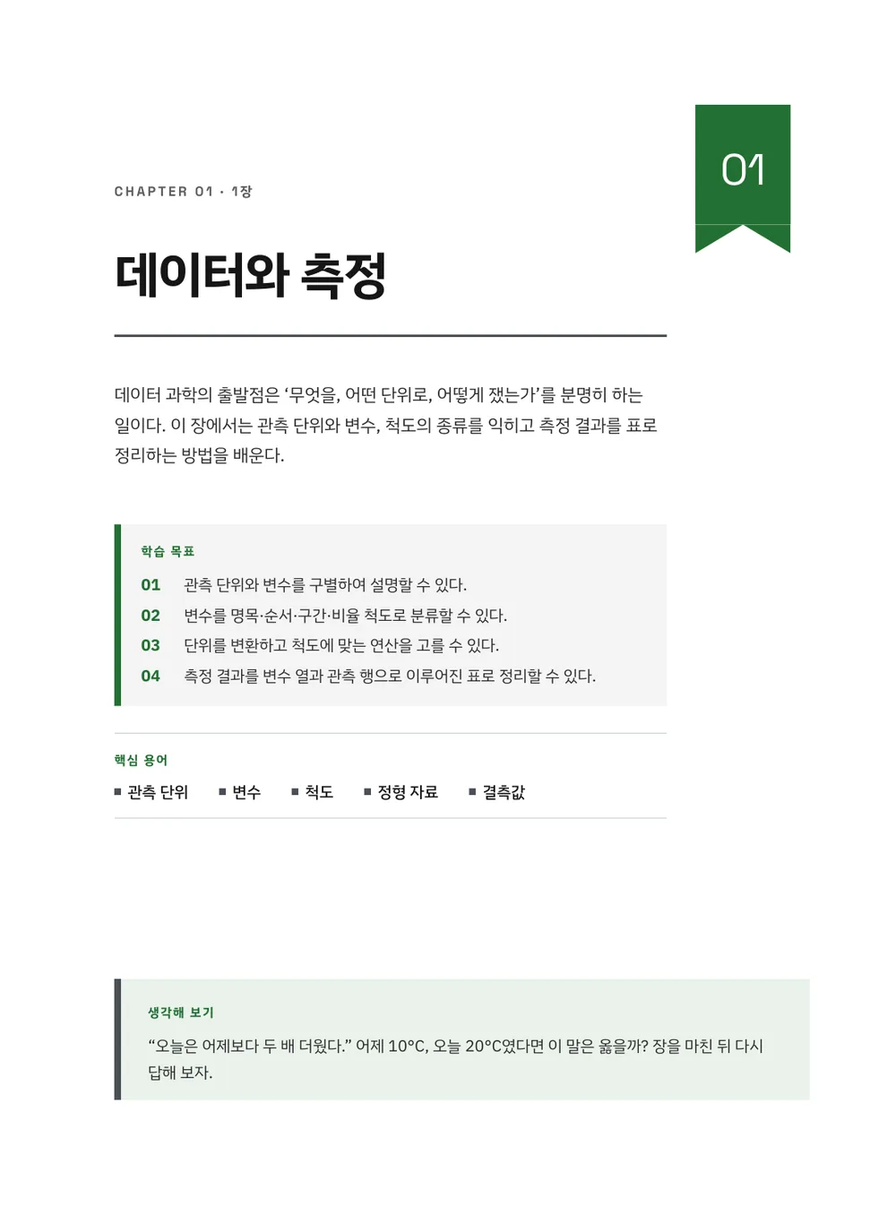 연구실 노트 — 장 표제지
