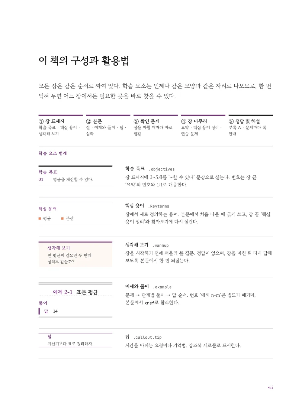 플럼 인문사회 — 구성과 활용법