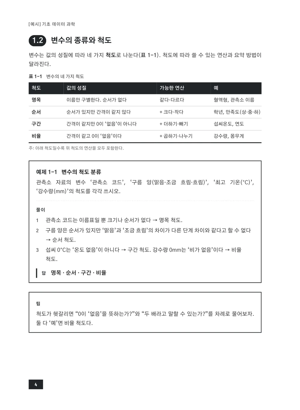 흑연 공학 — 본문(예제)