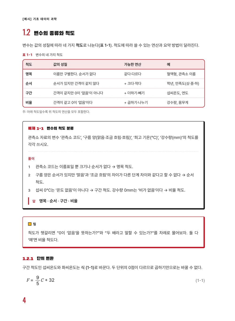 합격 레드 — 본문(예제)