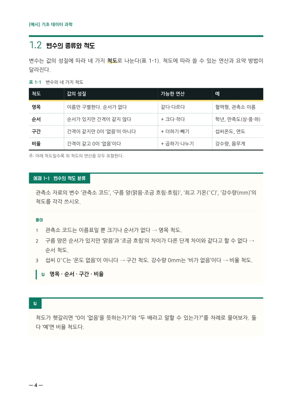 민트 암기 — 본문(예제)