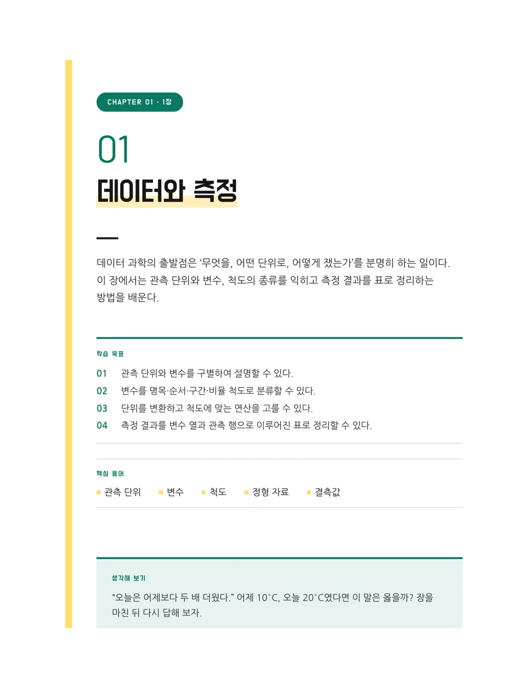 민트 암기 — 장 표제지