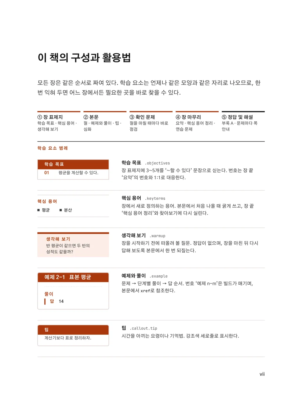 오렌지 스프린트 — 구성과 활용법