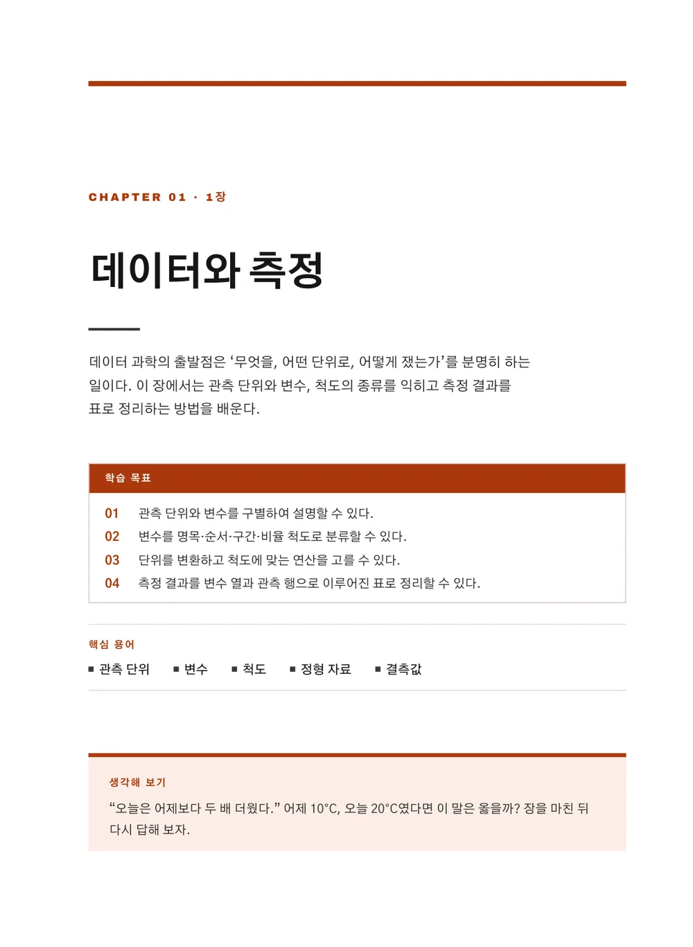 오렌지 스프린트 — 장 표제지