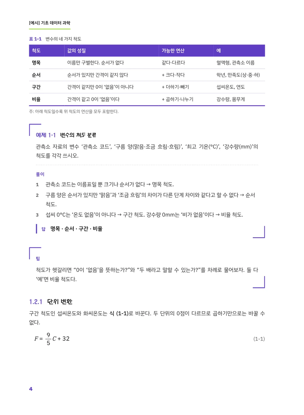 공무원 보라 — 본문(예제)