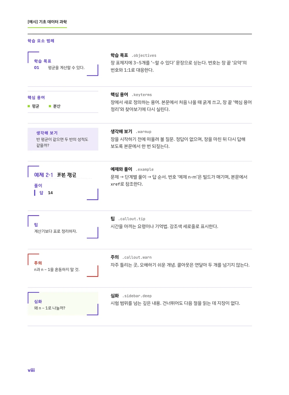 공무원 보라 — 구성과 활용법
