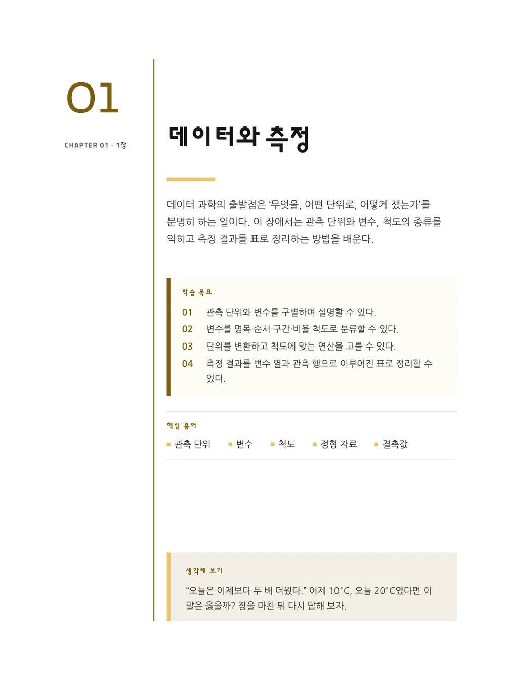 골드 면허 — 장 표제지