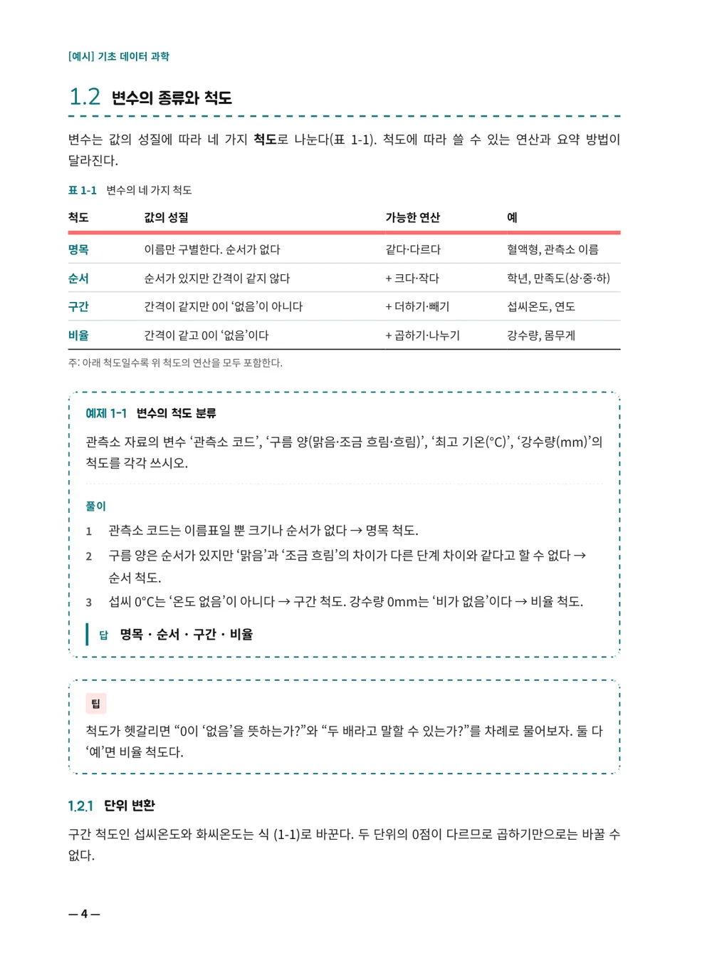 국가고시 틸 — 본문(예제)