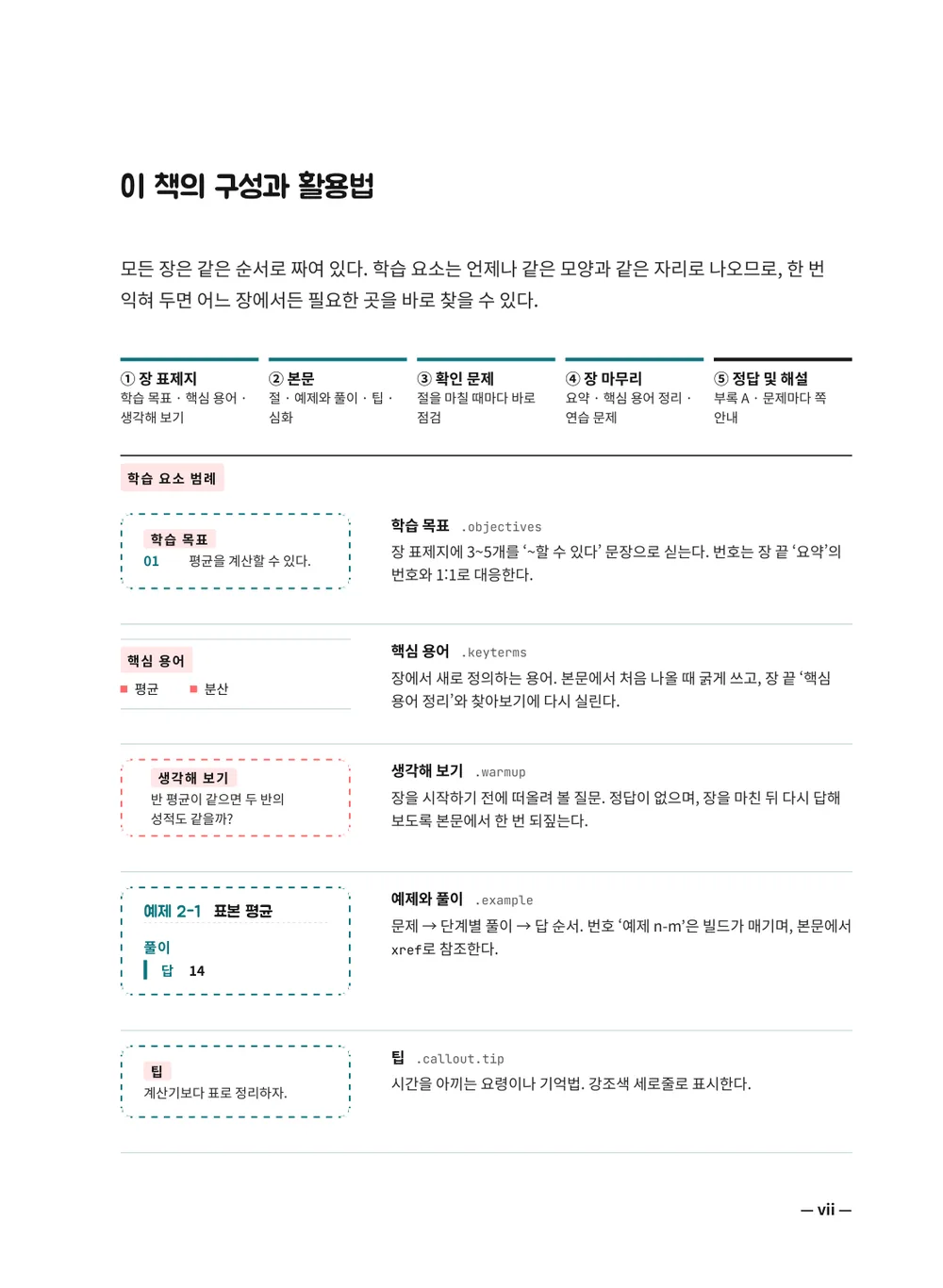 국가고시 틸 — 구성과 활용법