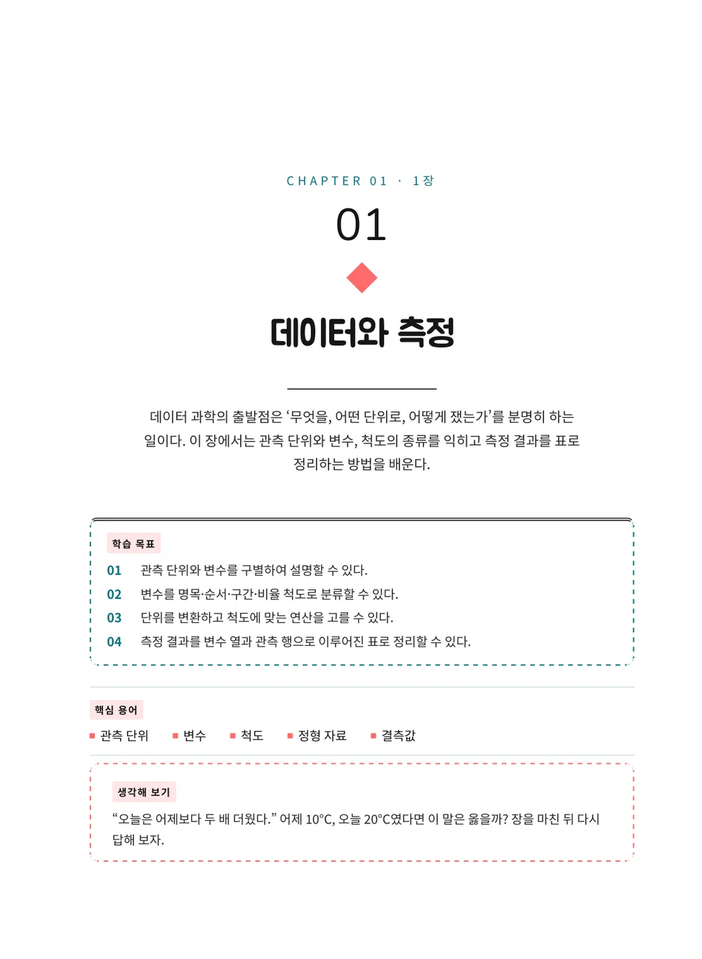 국가고시 틸 — 장 표제지