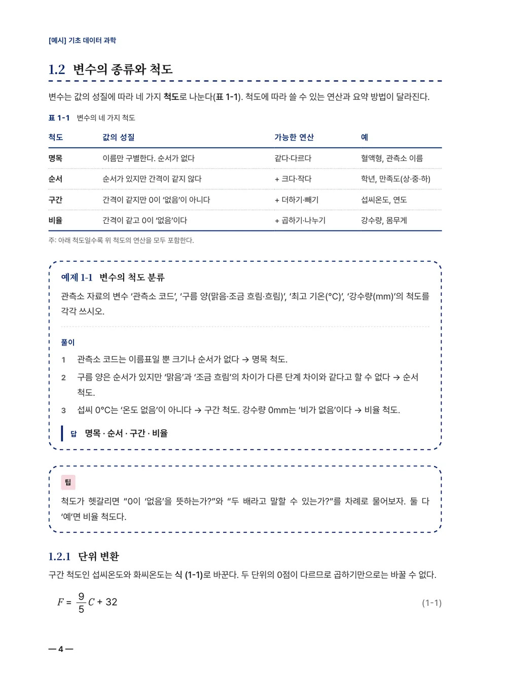 런던 영어 — 본문(예제)