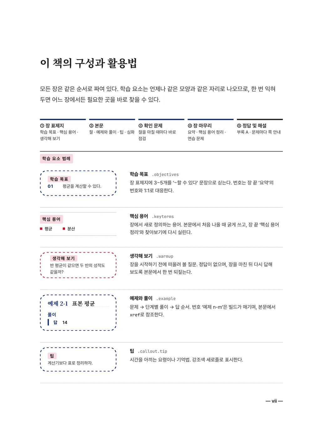 런던 영어 — 구성과 활용법