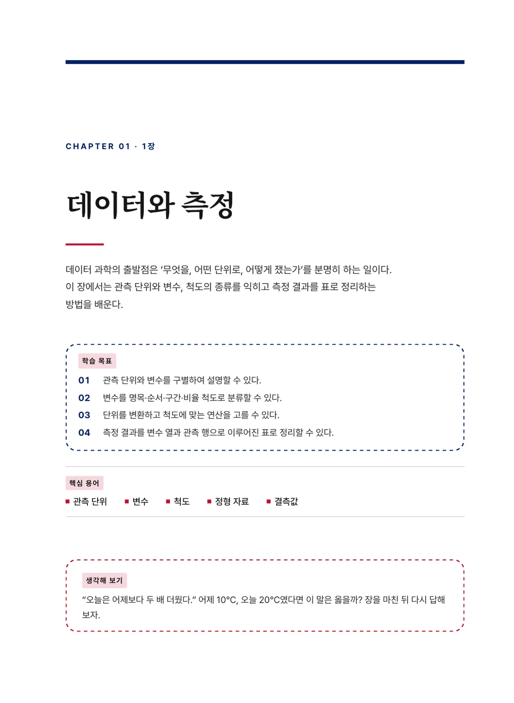 런던 영어 — 장 표제지