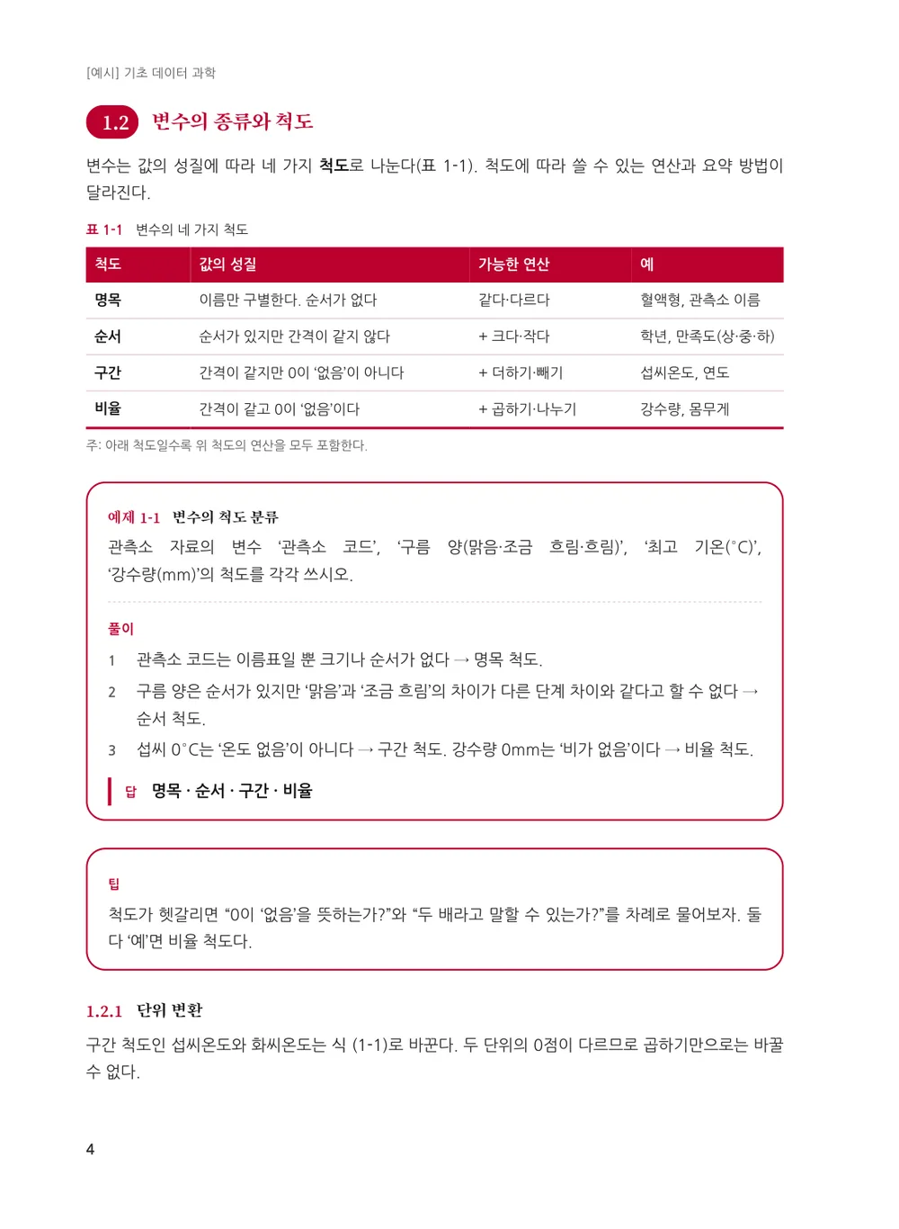 도쿄 일어 — 본문(예제)