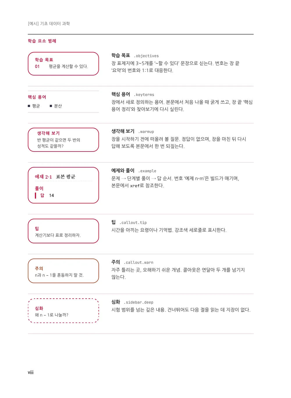 도쿄 일어 — 구성과 활용법