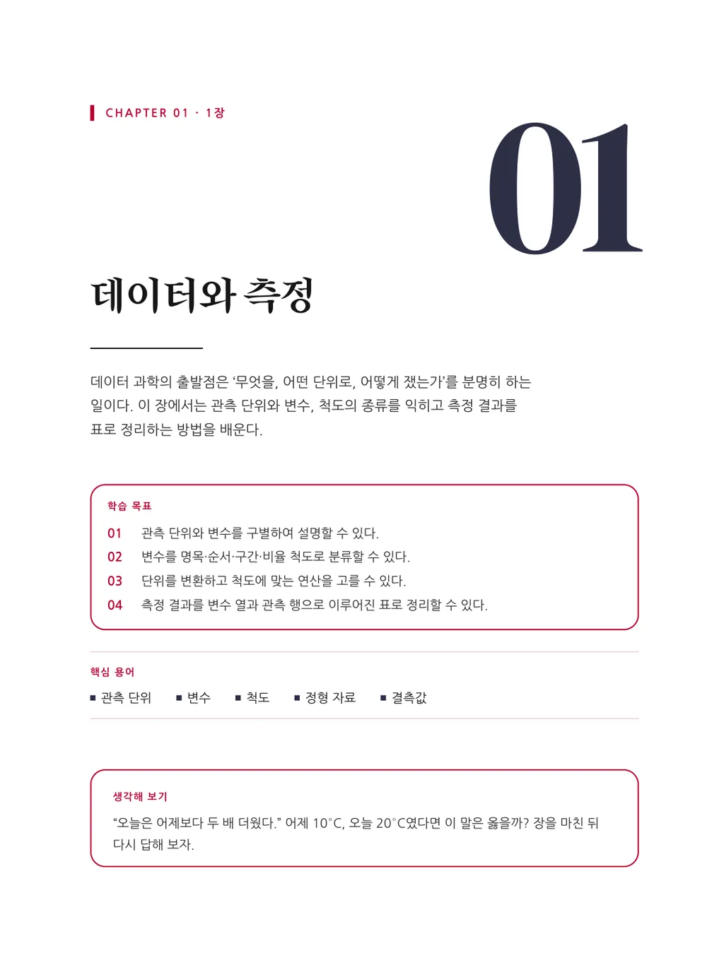 도쿄 일어 — 장 표제지