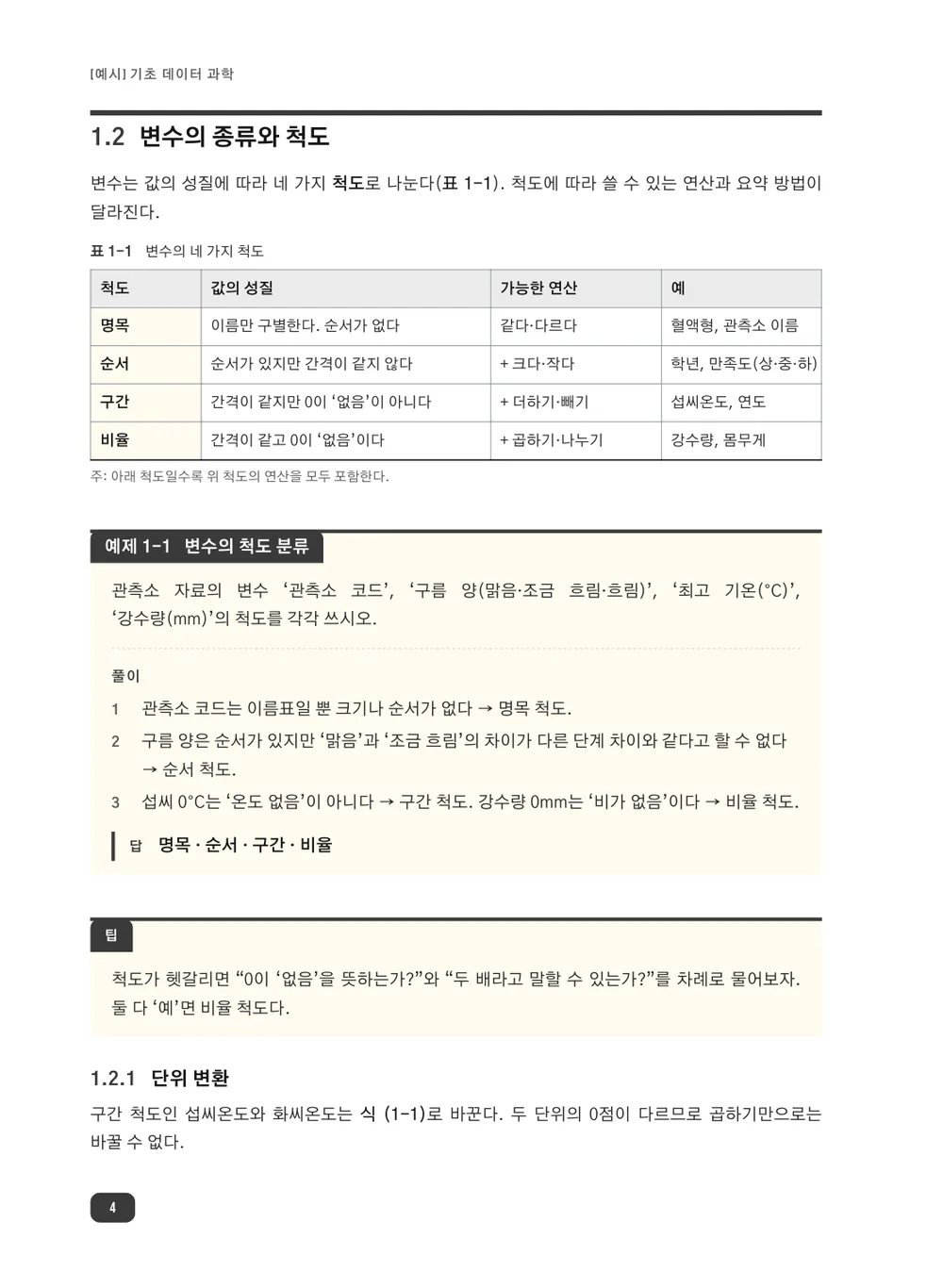 베를린 독어 — 본문(예제)