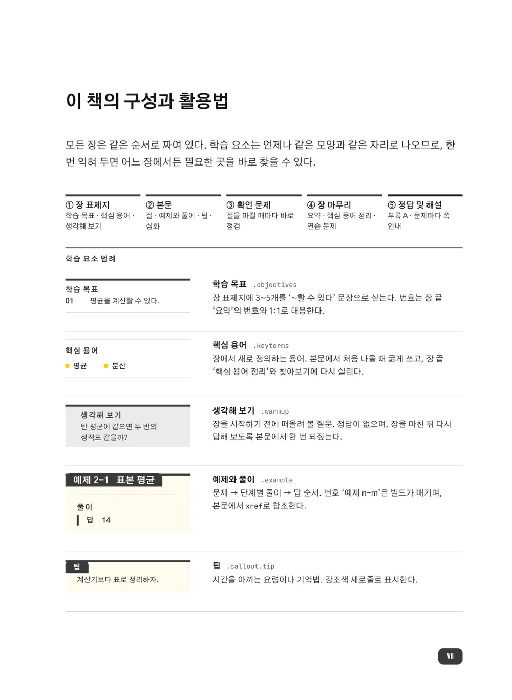 베를린 독어 — 구성과 활용법