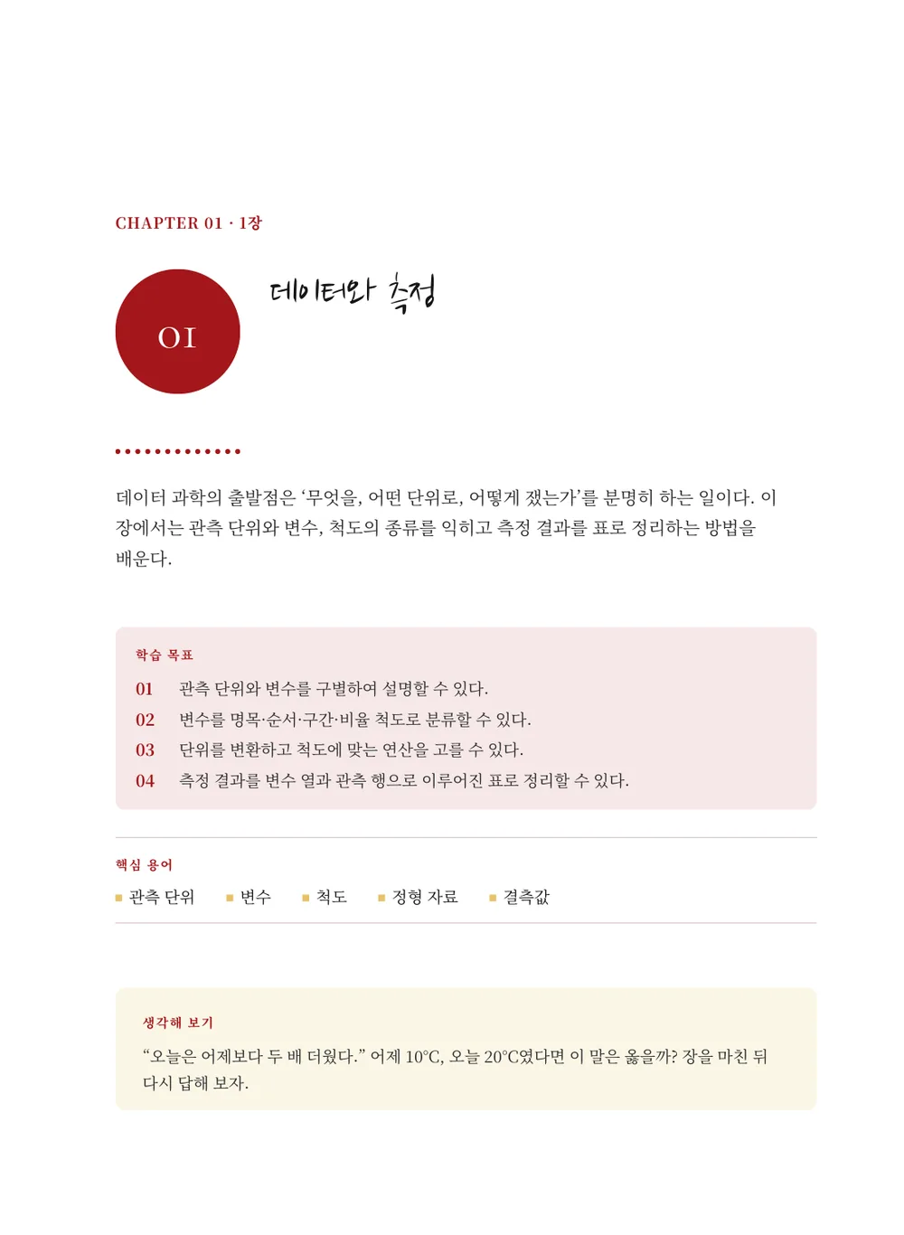 베이징 중국어 — 장 표제지