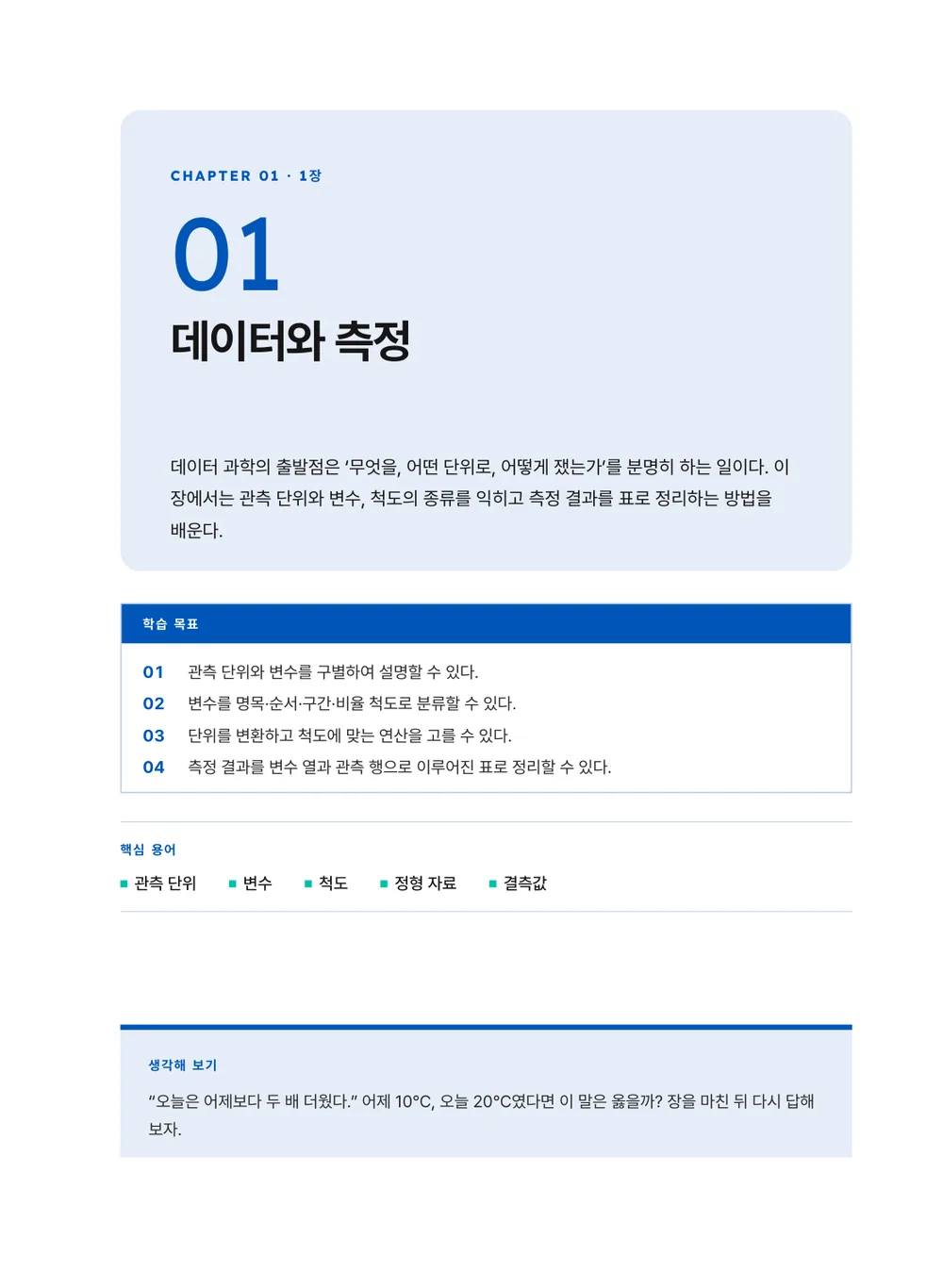 토익 블루 — 장 표제지