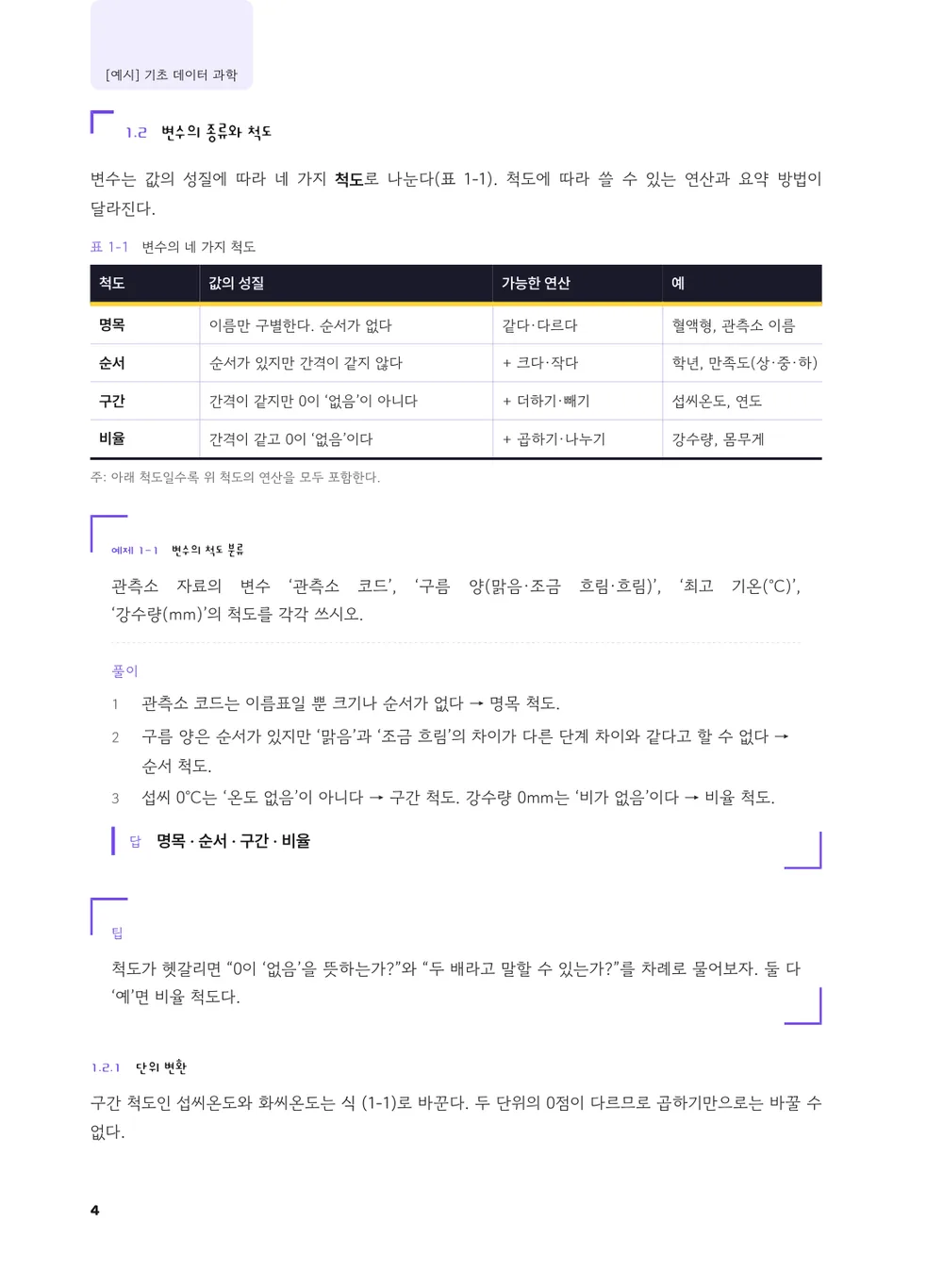 회화 말풍선 — 본문(예제)